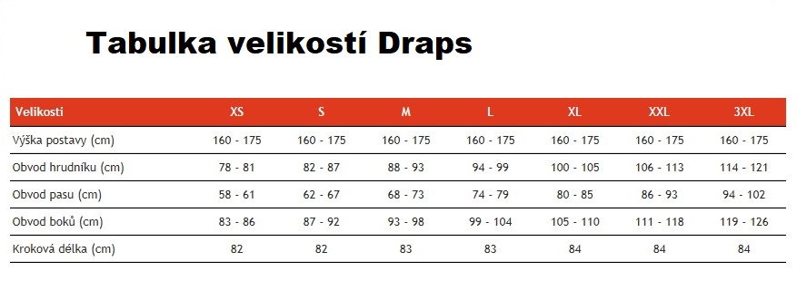 Dámské šaty Draps 7022 XL