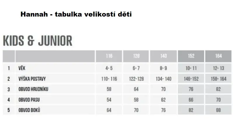 Hannah Ruffy dívčí 3/4 kalhoty 164