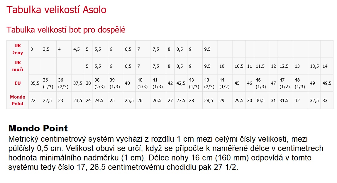 Asolo Finder GV ML dámská obuv UK 5