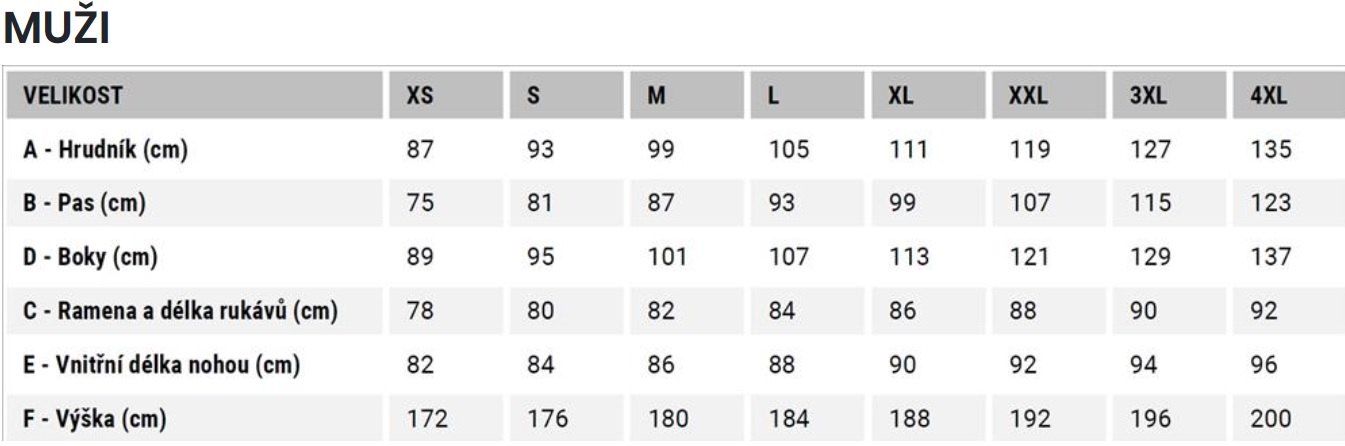 Pánské funkční triko CRAFT Active Intensity XL modré