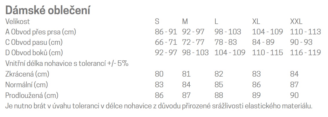 LowellPro Thermal zimní legíny M