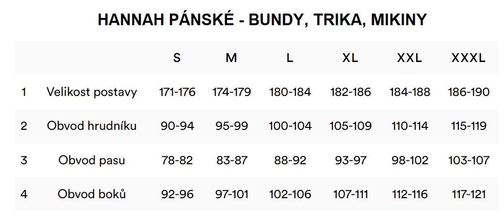 Pánská zimní bunda Hannah Northpole plum kitten XXL