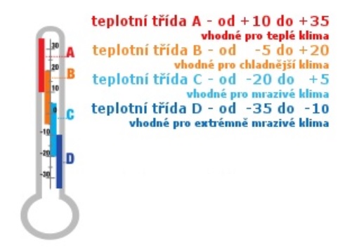Ponožky VOXX Raptor černé