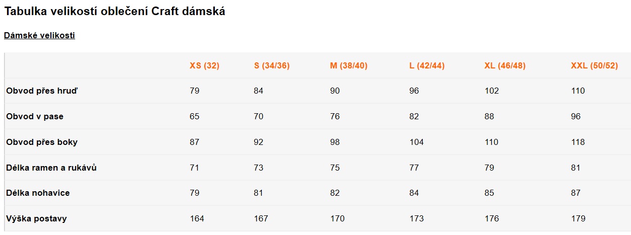 Dámské spodky 3/4 Craft active extreme M