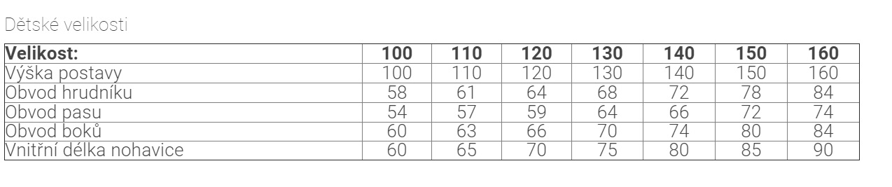 Dětská termo souprava Lasting růžová 134
