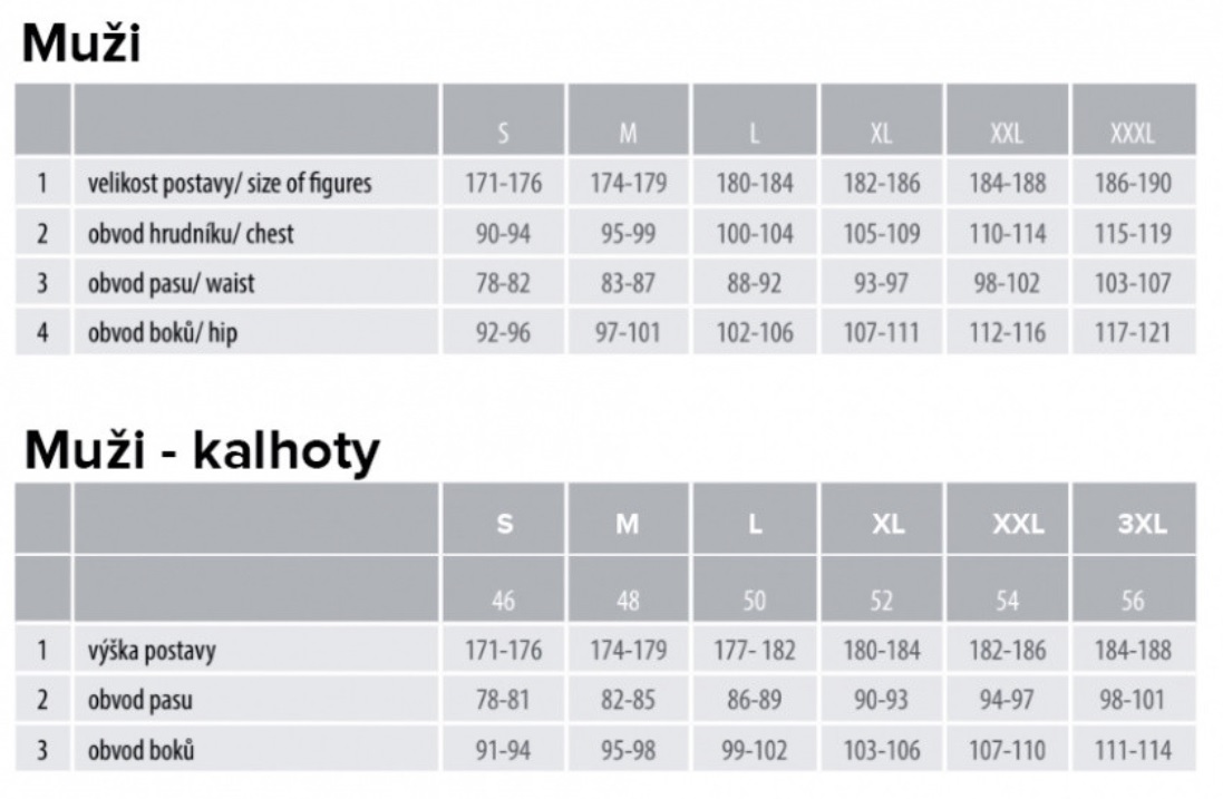 Pánská bunda HANNAH Bergerson L pompeian red/anthracite