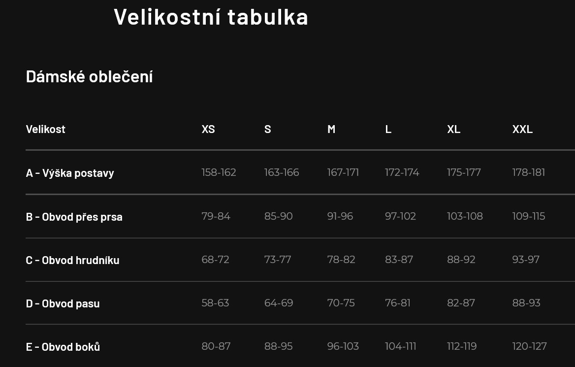SENSOR LISSA KALHOTKY černé S