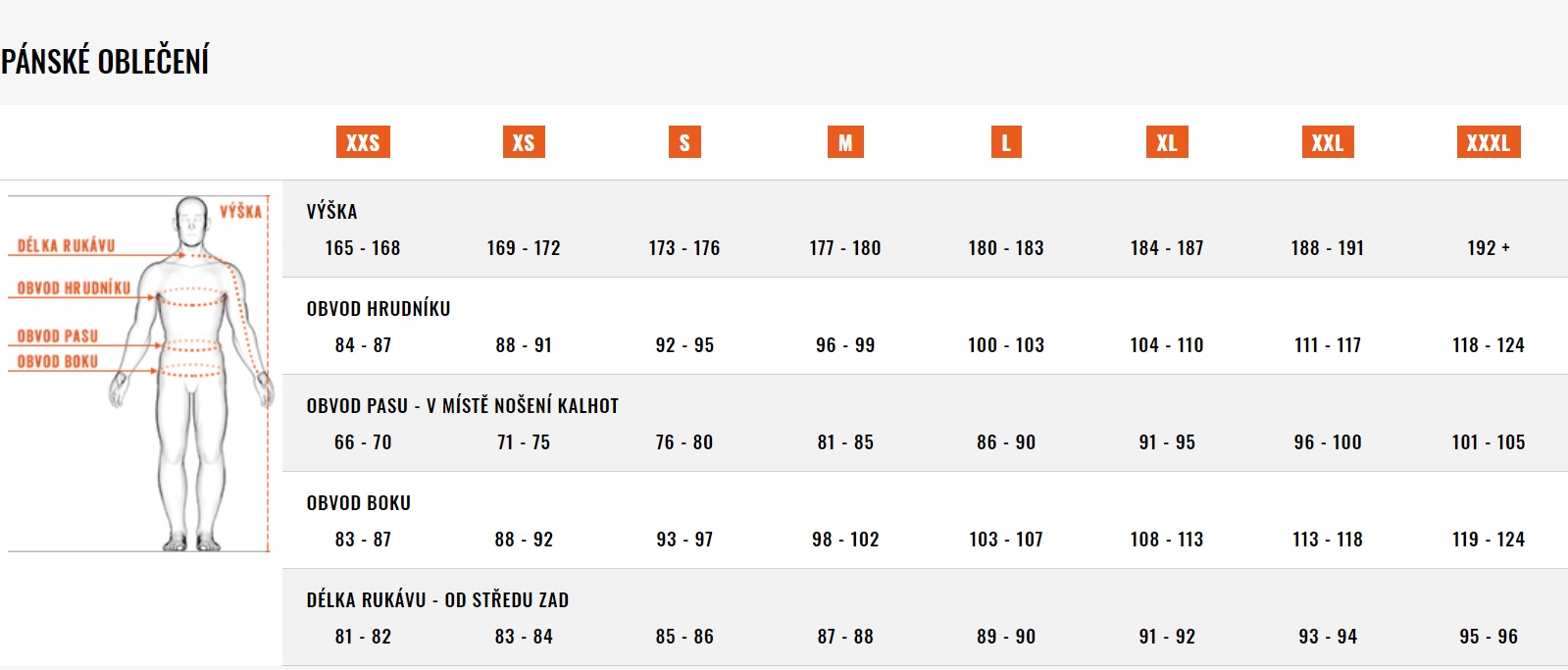 Pánské běžecké šortky Nordblanc žluté M