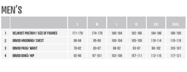 Hannah Garran XXL Midnight Navy pánská mikina