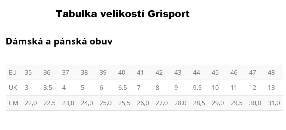 Pánské boty Grisport Lecco 60