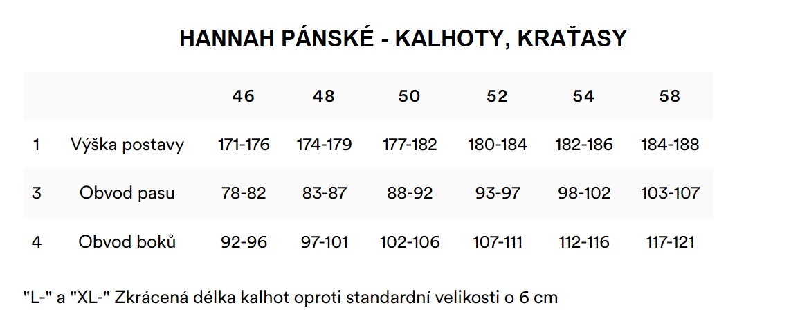 Hannah Enduro Anthracite XL