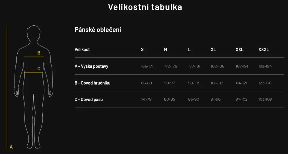Pánské cyklo kraťasy Sensor Helium M